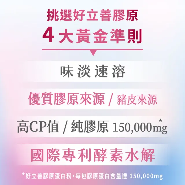 【Heilusan 好立善】膠原蛋白粉150g2入組(100%純膠原 優蛋白 胜肽 味淡速溶分子細小好吸收 德國Gelita大廠)