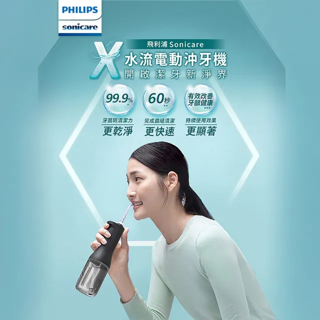 【Philips 飛利浦】HX3826 Sonicare攜帶型電動沖牙機 (X型水流/附兩入噴嘴/洗牙機/三色任選/官方直營)