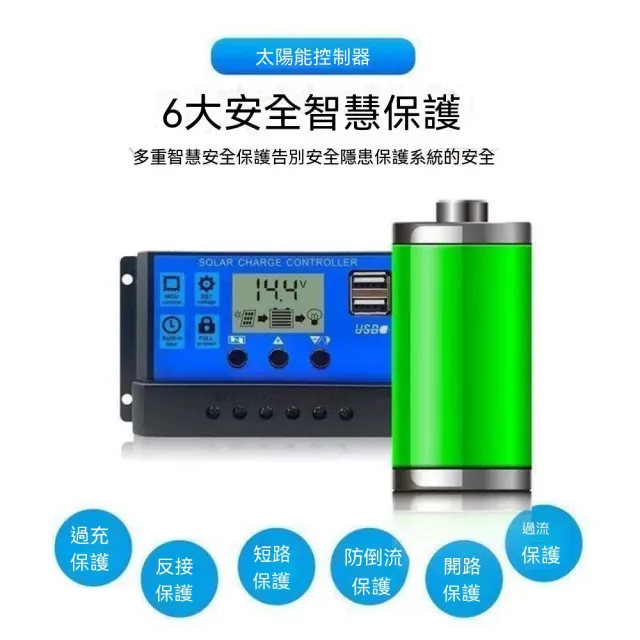 【映星照明】太陽能發電板光伏單晶矽30瓦發電充電板補電30w（充12V電瓶電池）