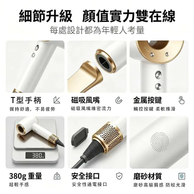 【小不記】等離子高速吹風機（1.8米線+單風嘴）吹風機 吹風筒 沙龍吹風機 暴力吹風機 負離子吹風機