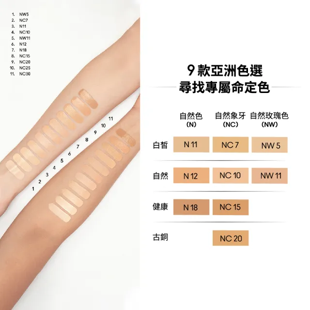 【M.A.C】新品上市 超持妝奢緞氣墊精華SPF50+/PA+++ 2026新上市 #一拍超能亮