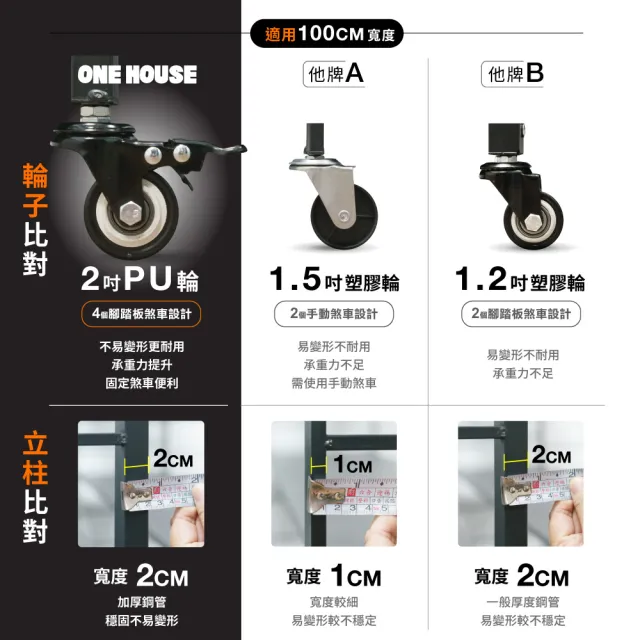 【ONE HOUSE】五層100寬_可調層板  洛克巨型免安裝摺疊置物架(免組裝/收納櫃/收納架/層架/鐵架/書架)