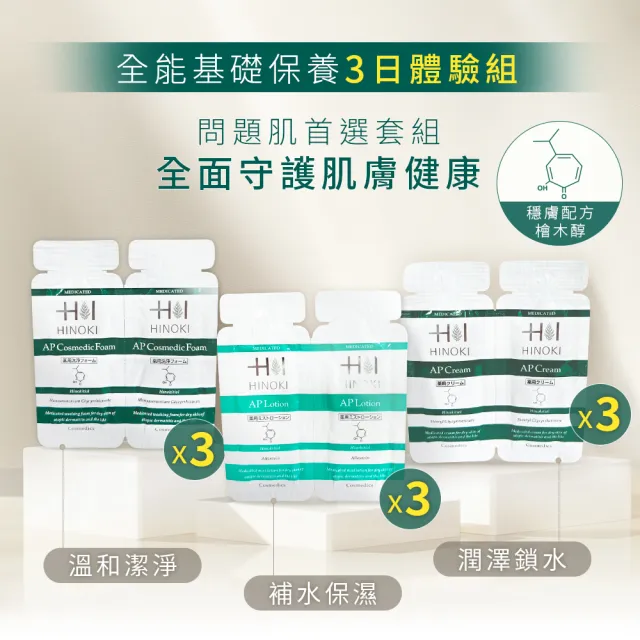 【HINOKI COSMEDICS 肌粧品】HINOKI肌粧品 檜木醇全能基礎保養3日體驗組(新客體驗/全身適用/敏感肌適用)