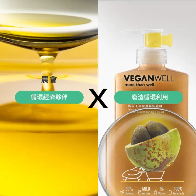 moPro會員專屬【VEGANWELL】馬告茶籽胺基酸洗碗精500mLx3入組