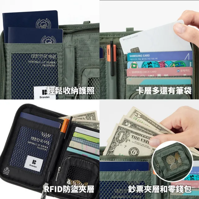 【Branden】品牌旗艦店｜旅行防盜機能護照包（防盜包 護照包 零錢包 RFID防盜）