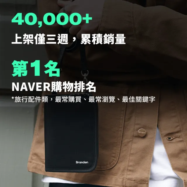 【Branden】品牌旗艦店｜旅行防盜機能護照包（防盜包 護照包 零錢包 RFID防盜）