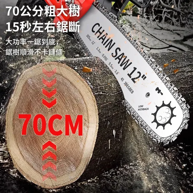 【小達】鏈鋸機 12吋無刷電鏈鋸（20000M兩電）全套配件+塑箱(戶外修枝鋸/伐木鋸/電動鋸子/鋰電鋸子)