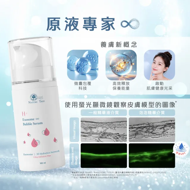 【Nature Tree】外泌體超導泡泡精華100ml