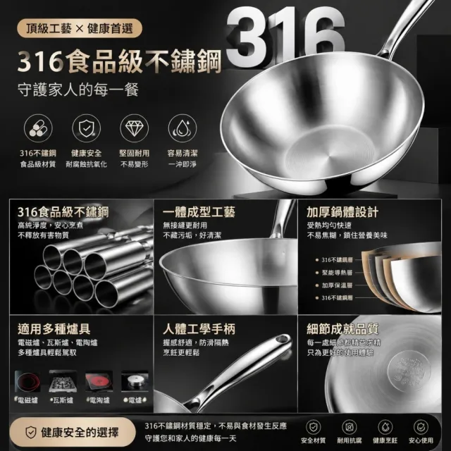 【銘利萊】316不鏽鋼炒鍋 七層複合鋼 炒菜鍋 煎炒鍋 26-28cm無塗層鍋 不鏽鋼鍋 電磁爐通用款