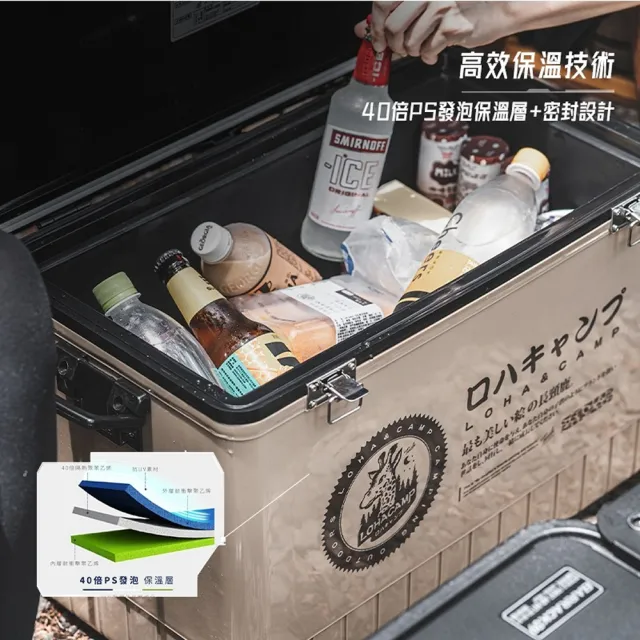【樂活不露】露營中毒本鋪 32L冰桶 RD-350 冰箱 保冰桶 保冰 36小時冷藏 可提可背設計 露營