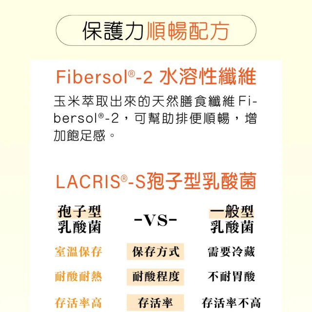 【RED COW 紅牛】官方直營 康健保護力奶粉-益生菌配方1.5kg(富免疫球蛋白/膳食纖維/高鈣牛初乳/紐西蘭乳源)