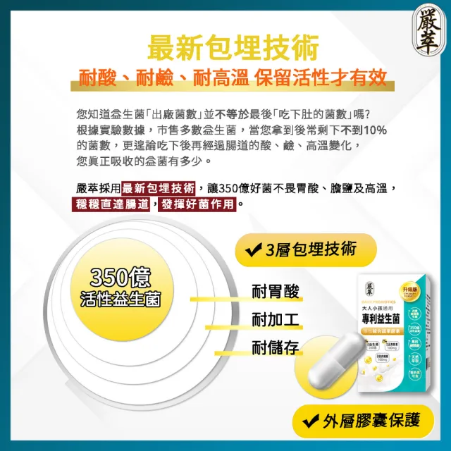 【YEN TSUI 嚴萃】專利350億益生菌-10種益菌+75種蔬果酵素-3入組/共90粒(LP專利活性益菌、調整順暢消化)