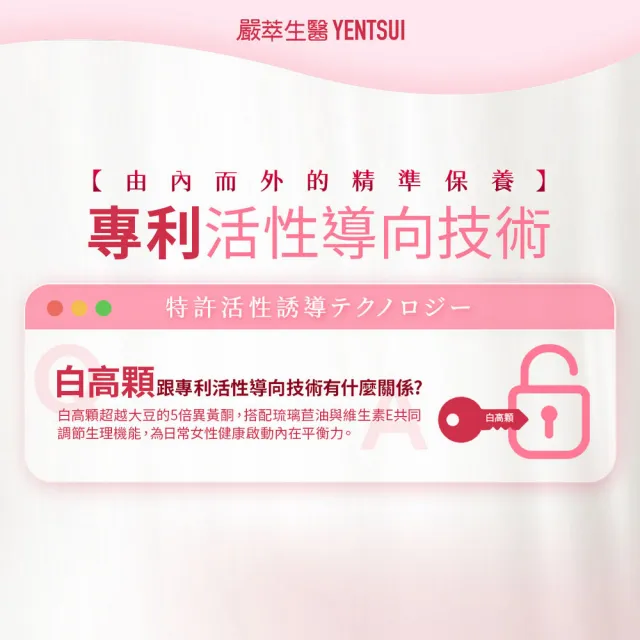 【YEN TSUI 嚴萃】美波波 青木瓜 野葛根 白高顆 葫蘆巴子 專利大豆3入組(90粒/盒 好感調整 完美自信)