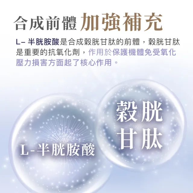【YEN TSUI 嚴萃】穀胱甘肽-麩醯胺酸x沙棘果x維生素C抗氧化 3入組(共90粒;青春美麗 養顏美容)