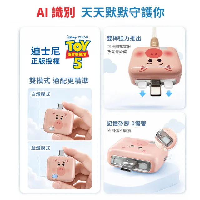 【YOMIX 優迷】60W充電線組★迪士尼玩具總動員滿電分離器(三眼怪/火腿/智慧滿電分離/斷電器)