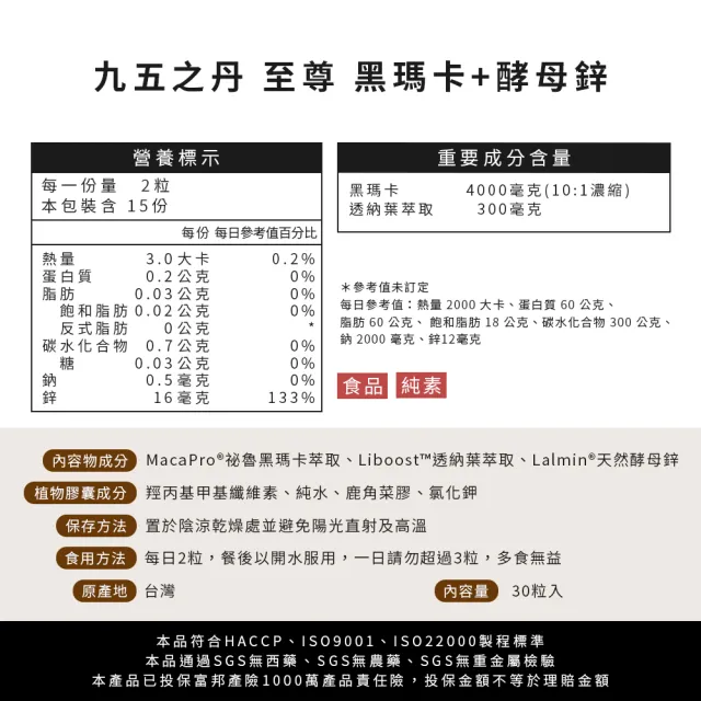【JIU WU DAN 九五之丹】世界品質連五金獎 黑瑪卡+酵母鋅 2入組共60粒(祕魯黑馬卡 瑪卡 祕魯人蔘)