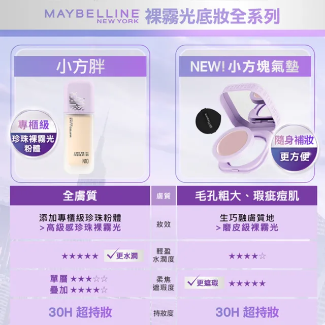 【MAYBELLINE 媚比琳】飛天小女警聯名★裸霧光無瑕氣墊水凝粉餅 #小方塊