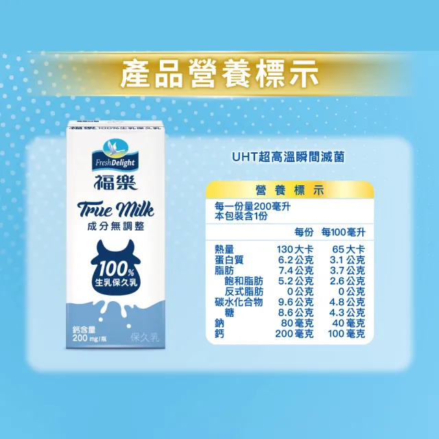 【福樂】100%生乳保久乳200mlx24入/箱(中元普渡拜拜)