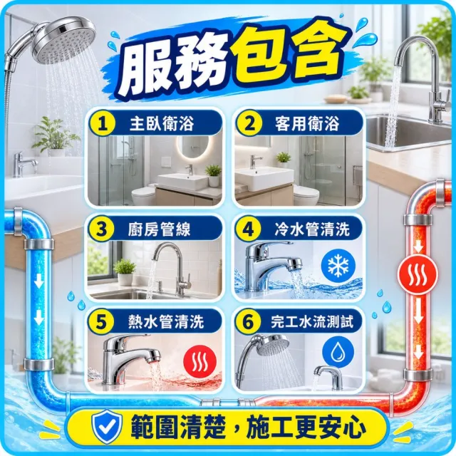 【森友家】特談★自來水管洗淨〔2衛+1廚〕大樓/華夏/公寓(日本專利無毒洗淨)