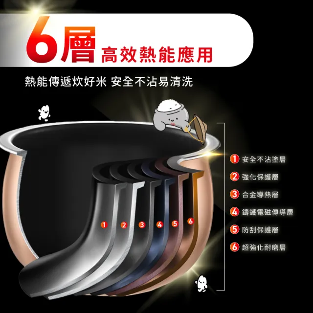 【Tefal 特福】蒸能煮 球釜8人份 IH萬用電子鍋-RK8131H0(電飯鍋/煮飯鍋/燉湯/煮粥)