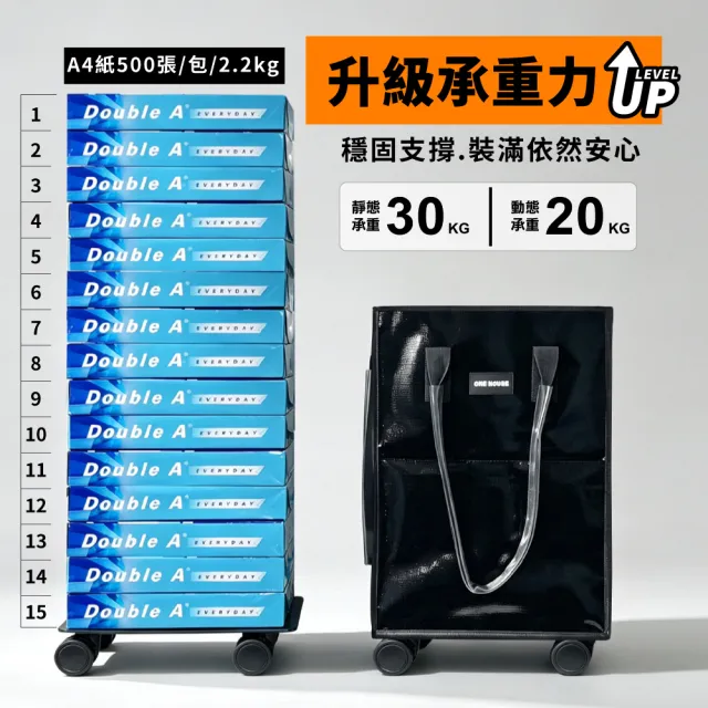 【ONE HOUSE】45L 丹邁輕奢時尚行旅袋-S號登機包｜加固機箱輪 2入(購物車/收納車/旅行包/登