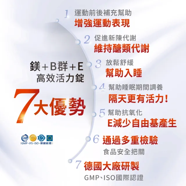 【Heilusan 好立善】鎂+B群+E高效活力錠64錠3入組(幫助入睡.醣類代謝.鎂有助心臟.肌肉及神經正常功能)