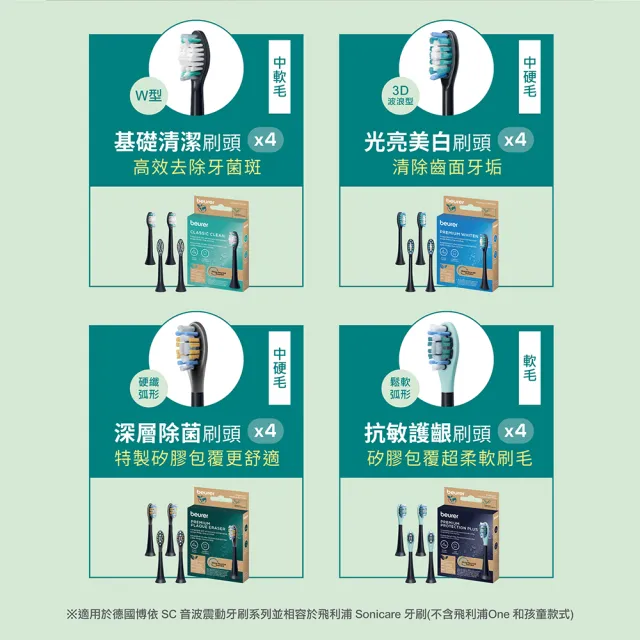 【beurer 德國博依】音波電動牙刷《SC系列》刷頭 (4入/組)- 基礎清潔 (SC 30/SC 50)