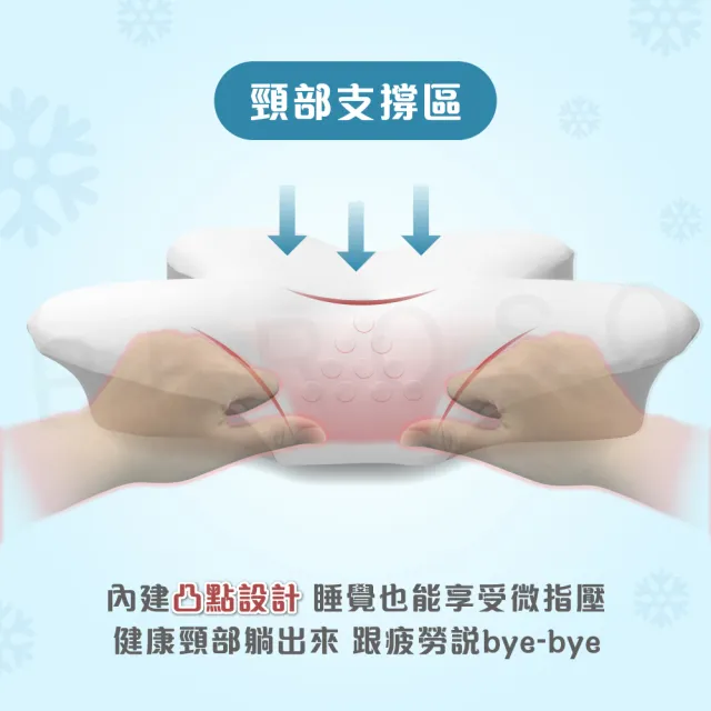 【Beroso 倍麗森】涼感冰絲透氣深眠護頸記憶枕頭(記憶枕 機能枕 支撐頸部 涼感枕 送禮 雙11)