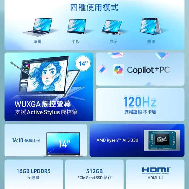 【Acer 宏碁】14吋Ryzen AI 5 AI觸控翻轉筆電(Aspire Spin/ASP14-61N-R0ZS/R5-330/16G/512G/W11)