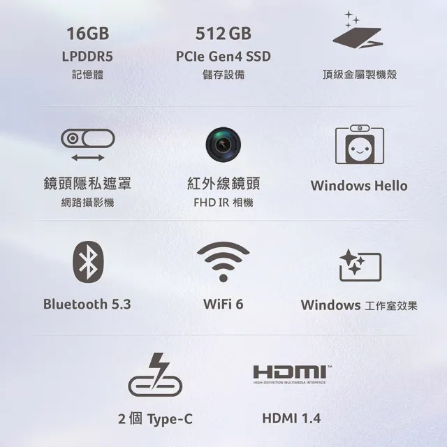【Acer 宏碁】14吋Ryzen AI 999g極致輕薄AI筆電(Swift Air/SFA14-61M-R8E0/R5-330/16G/512G/W11)