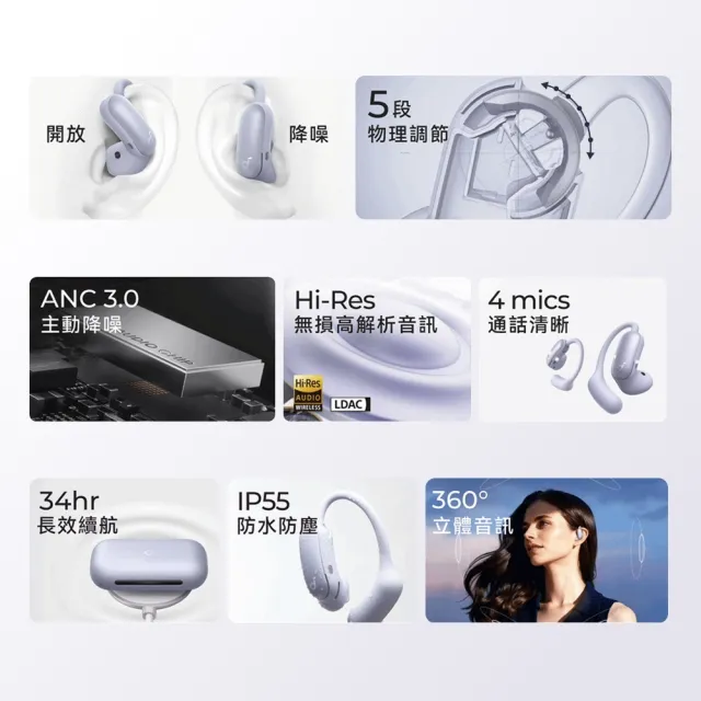 【soundcore】AeroFit 2 Pro 開放式降噪耳機