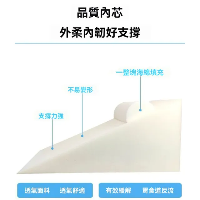 三角枕 靠枕 靠背墊 斜坡枕 床頭靠枕 防逆流斜坡墊（高密度海綿/護理靠枕/胃食道靠枕）