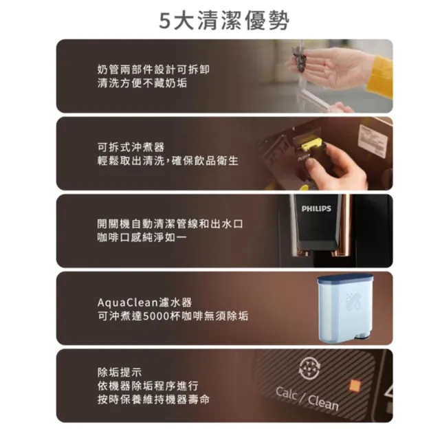【Philips 飛利浦】全自動義式咖啡機(EP2220)