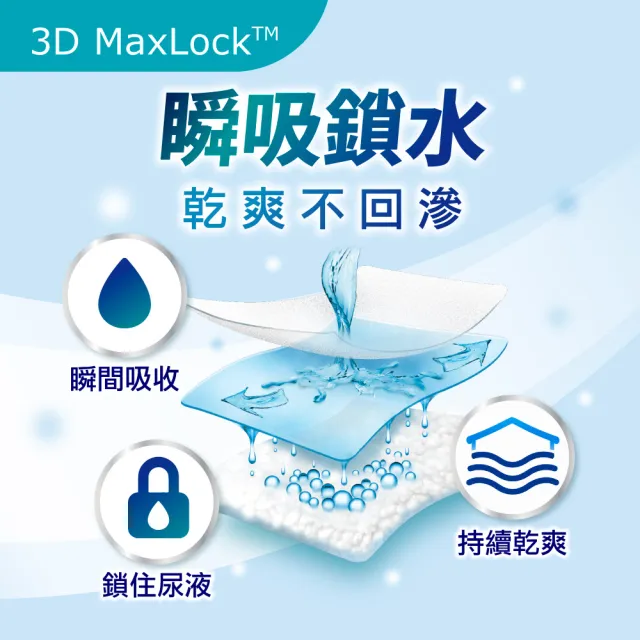 【Dr.P ProX 科研】復健透氣活力褲M/L-XL(6包/箱購 成人褲型紙尿褲/復健褲)/包大人科研