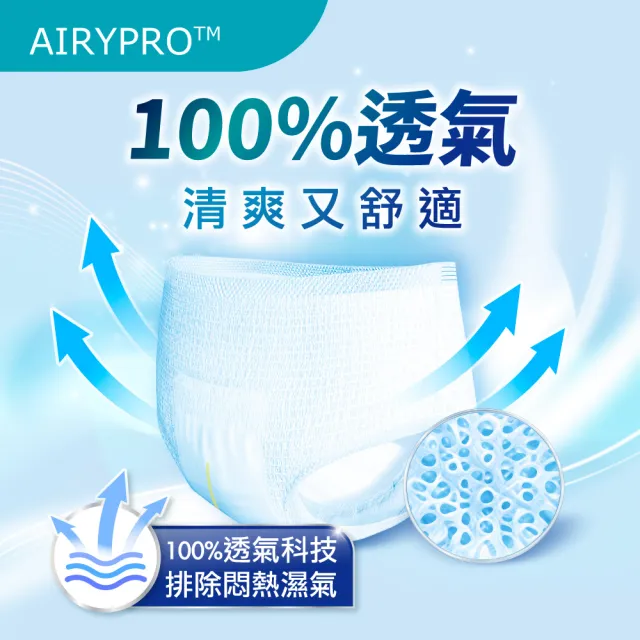 【Dr.P ProX 科研】復健透氣活力褲M/L-XL(6包/箱購 成人褲型紙尿褲/復健褲)/包大人科研
