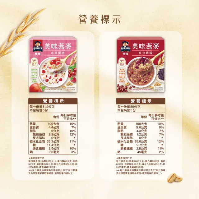 【QUAKER 桂格】濃湯燕麥口味任選3盒組(魩仔魚昆布/鮮蔬蘑菇/奶油玉米/白醬雞肉/紅豆紫糯/水果優格)