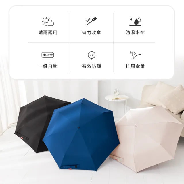 【雨傘王】BigRed 好輕鬆 自動傘 折疊 收傘省力 抗風 快乾 防潑水 1-2人撐(終身免費維修)