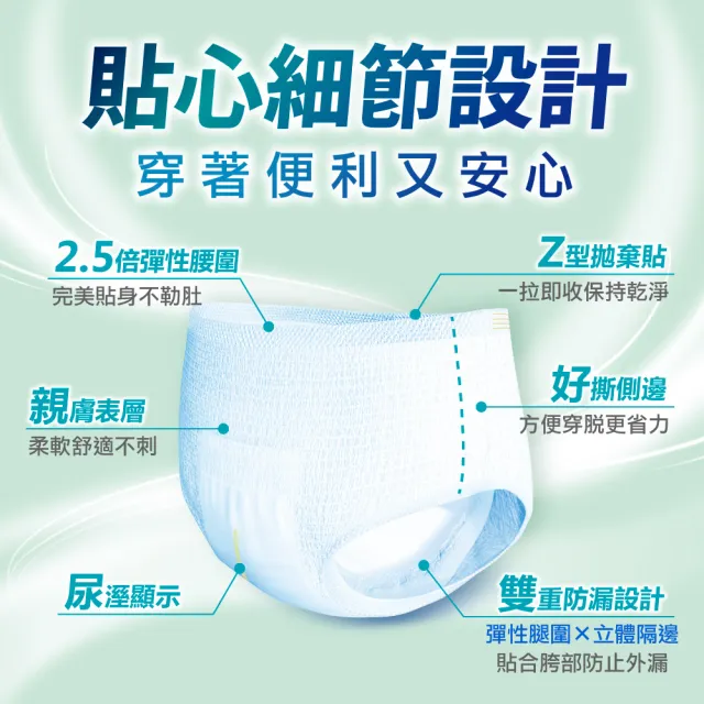 【Dr.P ProX 科研】貼心透氣活力褲M/L-XL 3箱(4包/箱購 成人褲型紙尿褲/復健褲)/包大人科研