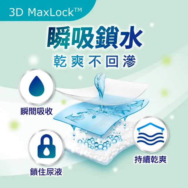 moPro會員限定【Dr.P ProX 科研】貼心透氣活力褲M/L-XL(4包/箱購 成人褲型紙尿褲/復健褲)