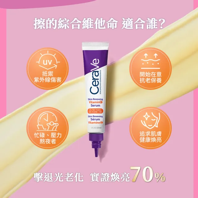 【CeraVe 適樂膚】momo獨家!超品日限定★迪士尼愛麗絲系列 早C晚A抗痕禮盒(極抗痕A醇精華+極抗痕C10精華)