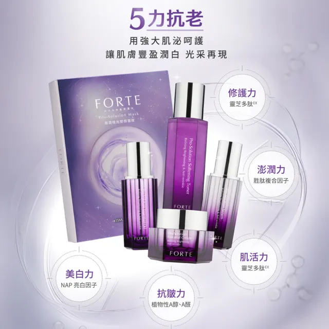 【FORTE】御潤極光抗痕精華霜50mL
