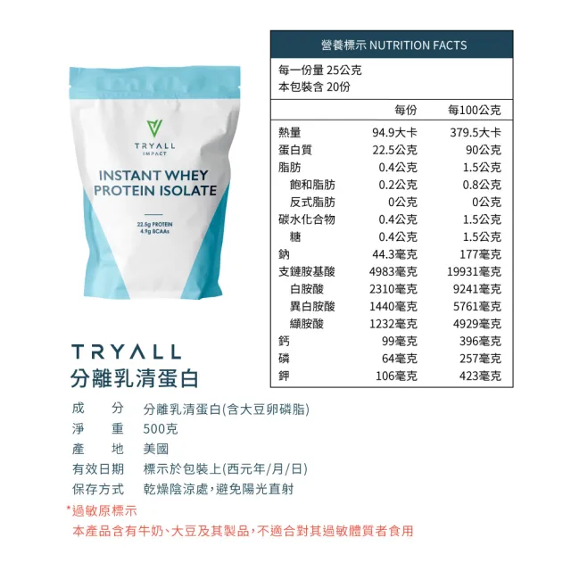【TRYALL】無添加分離乳清蛋白 MSG分裝 500g/袋