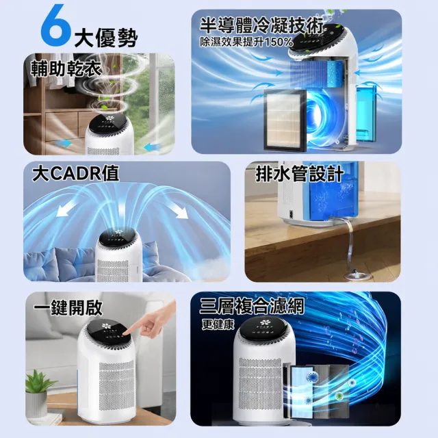 【Felsted 菲仕德】空氣清淨機 空氣加濕器 淨化除濕機 等離子淨化 防潮 除甲醛 淨化除濕 除臭異味 空氣淨化