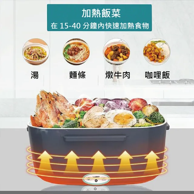 【GAARii】便當盒 保溫便當盒 加熱便當盒 餐盒