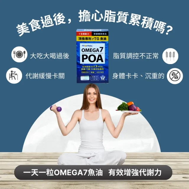 【ShouChan 十全】美國頂極專利rTG深海魚油 Provinal Omega7 POA魚油(30顆X2盒+贈鋅力plusX1盒)