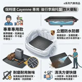 e系列汽車用品 KIA 2014年MORNING 行李廂墊尾廂墊 汽車防水托盤 後廂墊