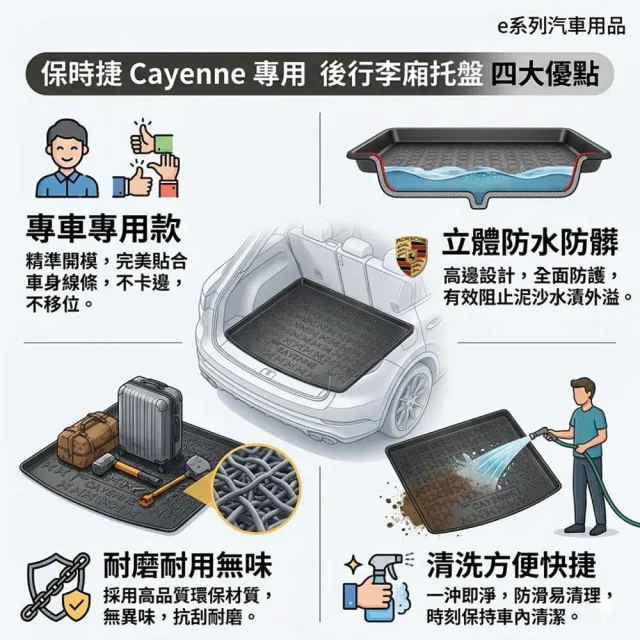 e系列汽車用品 KIA 2022年6月SPORTAGE  行李廂墊尾廂墊 汽車防水托盤 後廂墊