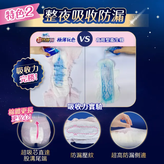 【Sofy 蘇菲】超熟睡褲型衛生棉M/L/XL(一般款24片/極薄玩色款36片)
