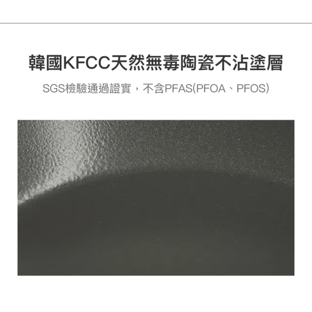 【LocknLock 樂扣樂扣】官方直營 ECO BLUE鍛造陶瓷不沾IH雙鍋組 30cm