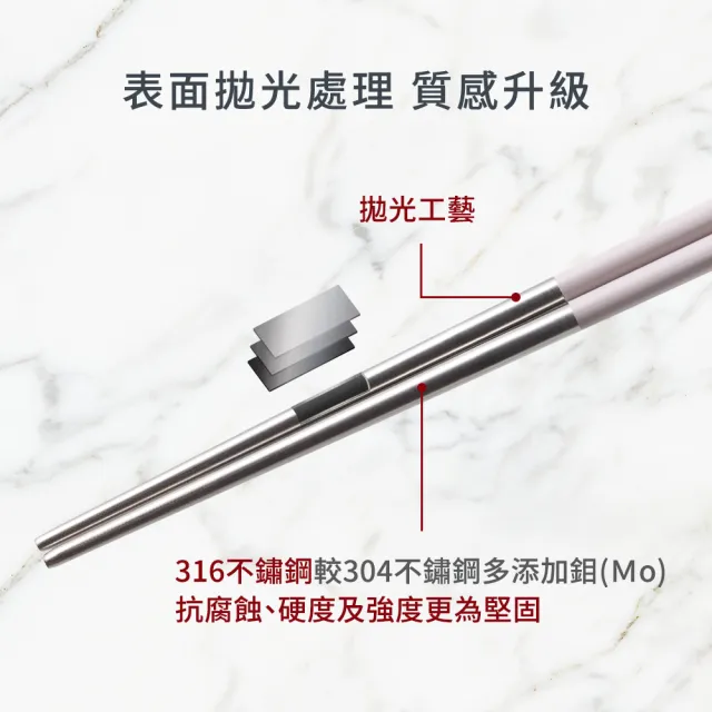【mo select】買一送一-享筷台灣製316不鏽鋼防滑六角筷-5雙x2組(mo選/筷子/抗菌/餐具/抗菌餐具/316不鏽鋼)
